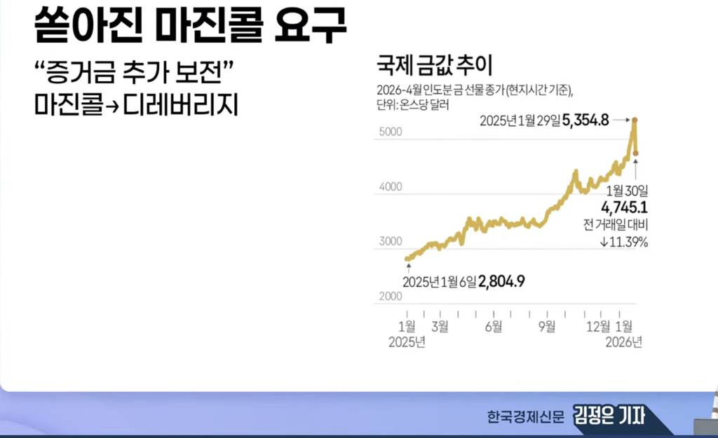 쏟아진 마진콜 한경 김정은 기자